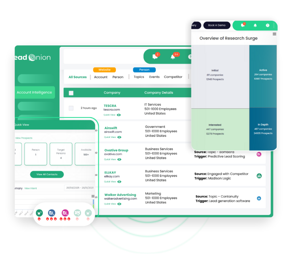Know Which Accounts to Focus On and Why