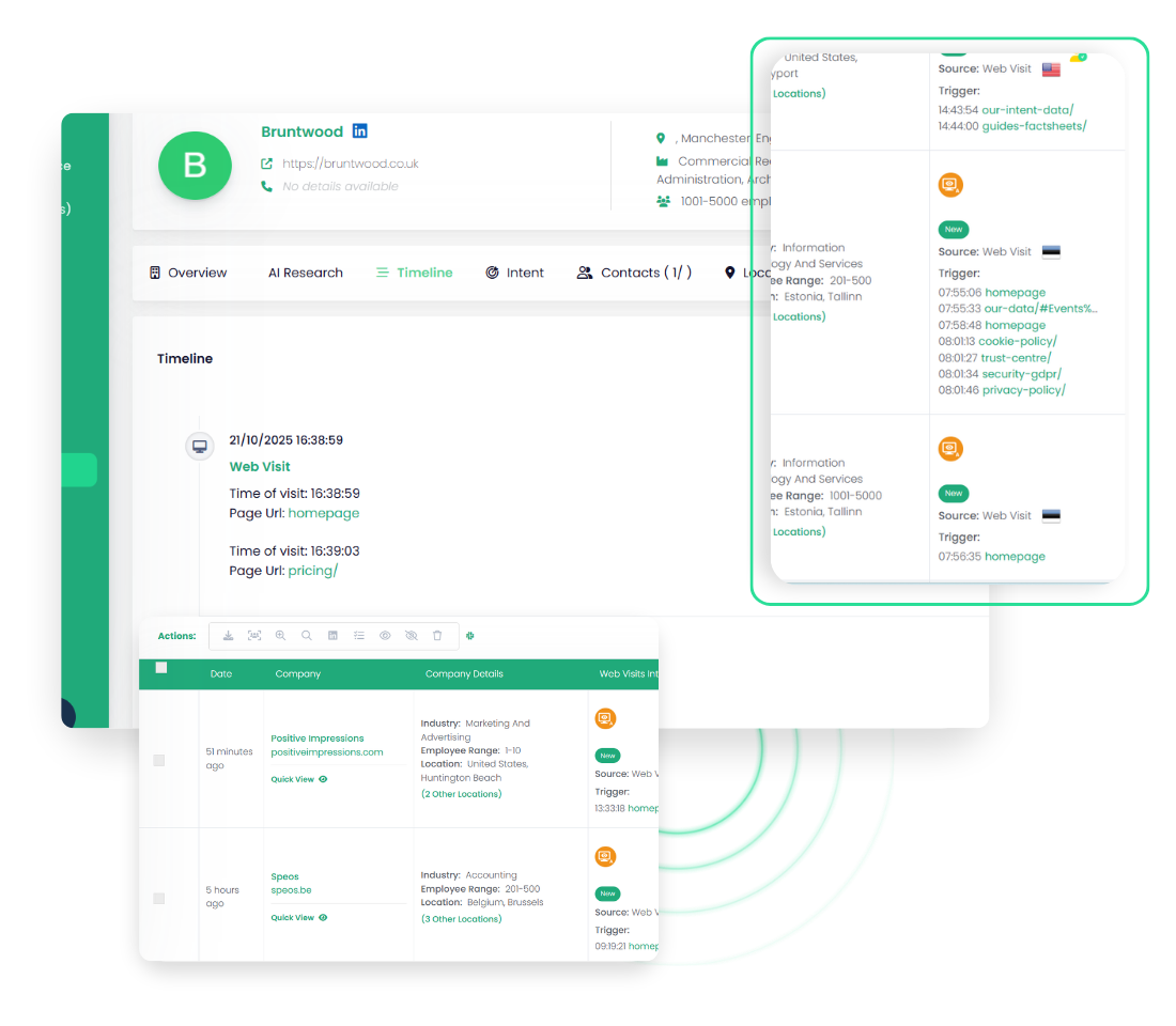 Website Identification